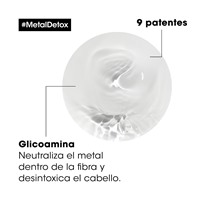 Imagen de Shampoo Metal Detox Técnico - 1500 ml