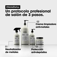 Imagen de Shampoo Metal Detox Técnico - 1500 ml